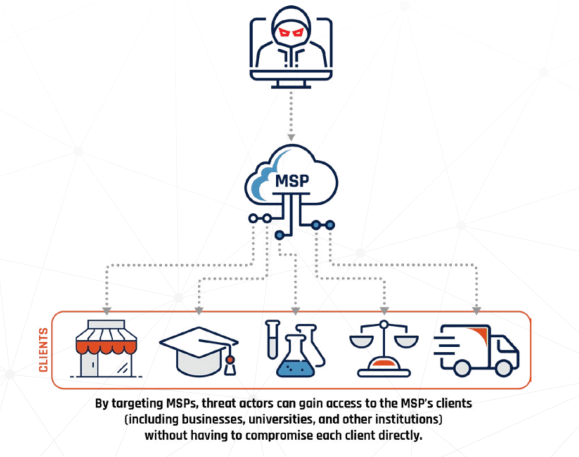 Screen Shot 2021-07-19 at 2.26.52 PM